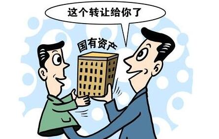 國有控股公司轉(zhuǎn)讓