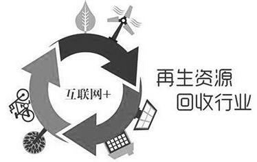 轉(zhuǎn)讓蘇州再生資源公司